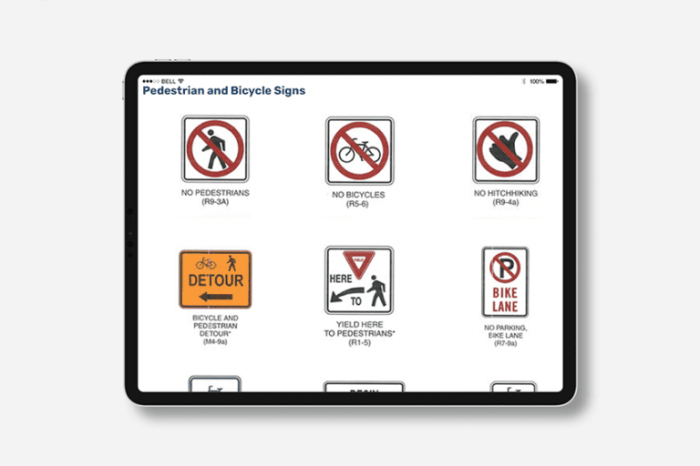 Ga permit test cheat sheet