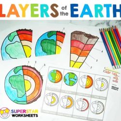 Layers of the earth worksheet answers