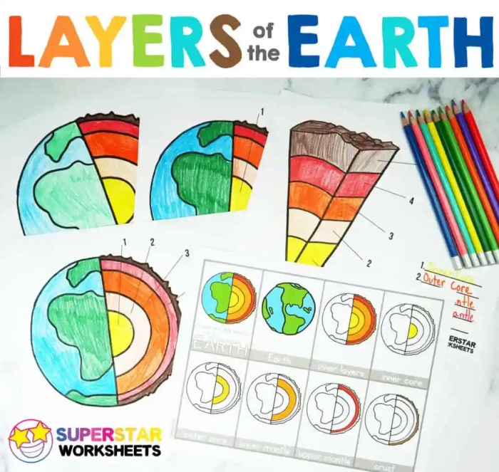 Layers of the earth worksheet answers