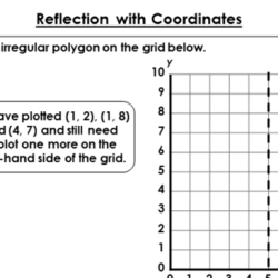 Reflection coordinates