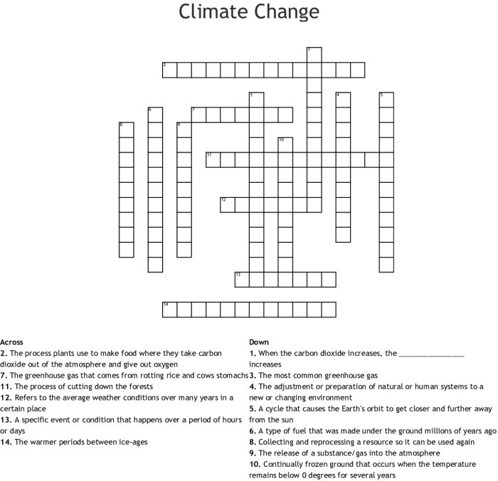 Weather and climate crossword puzzle