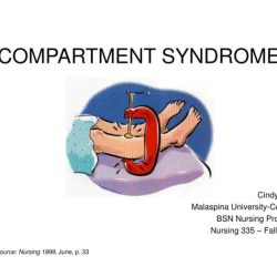 Compartment syndrome nursing care plan