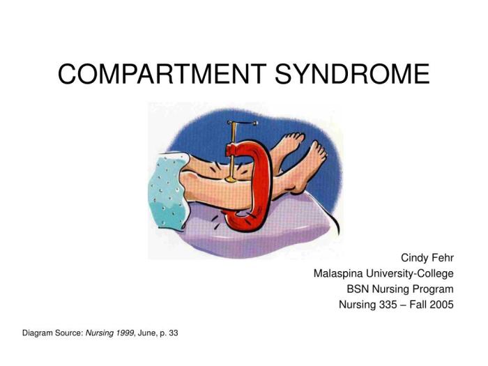 Compartment syndrome nursing care plan