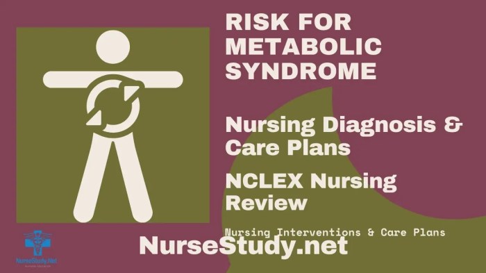 Compartment syndrome management catheter choose board nursing