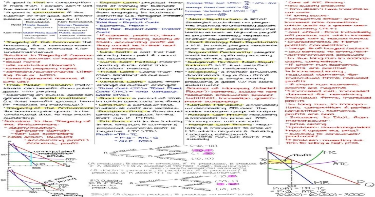 Microeconomics cheat sheet for final