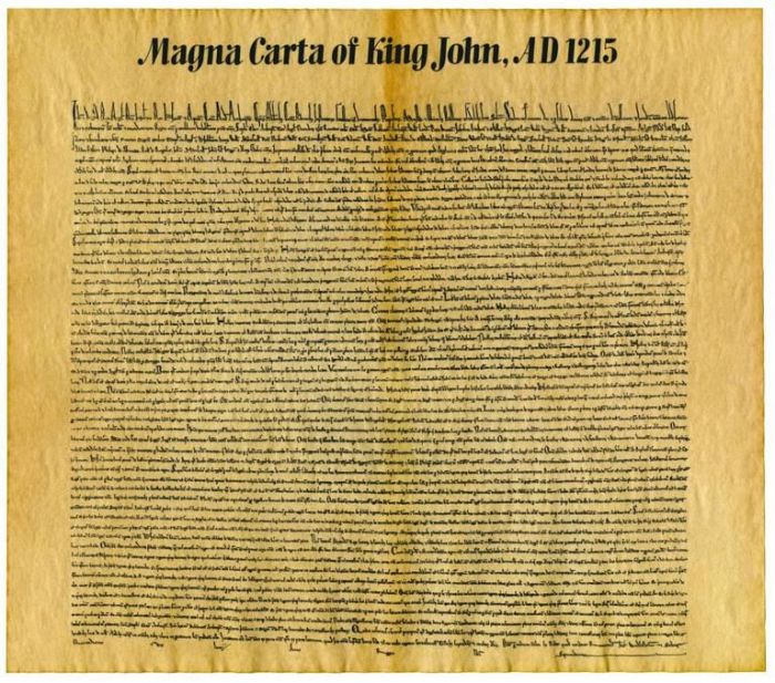 The magna carta worksheet answer key