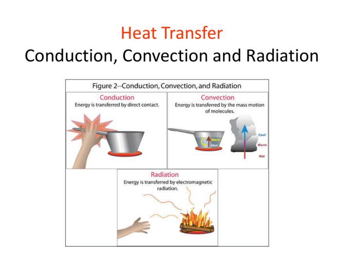 Energy worksheet 2 conduction convection and radiation