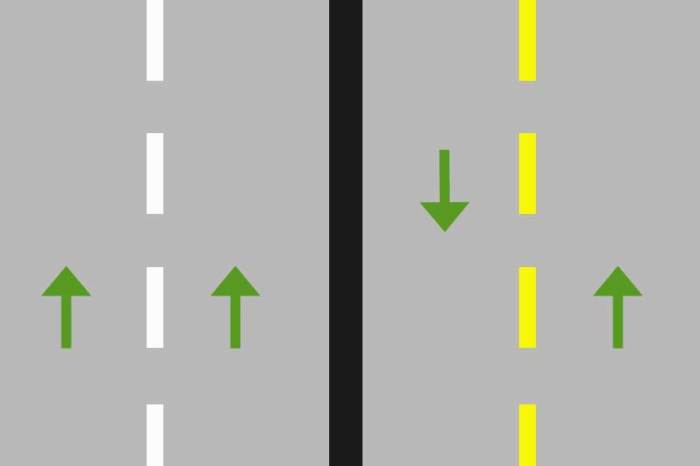 Markings pavement passing roadway direction crossing permitted multilane stay aarp