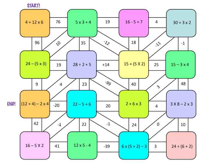 Maze operations